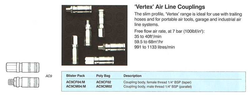 Vertex Couplings - Extract from PCL's 1995 Catalogue