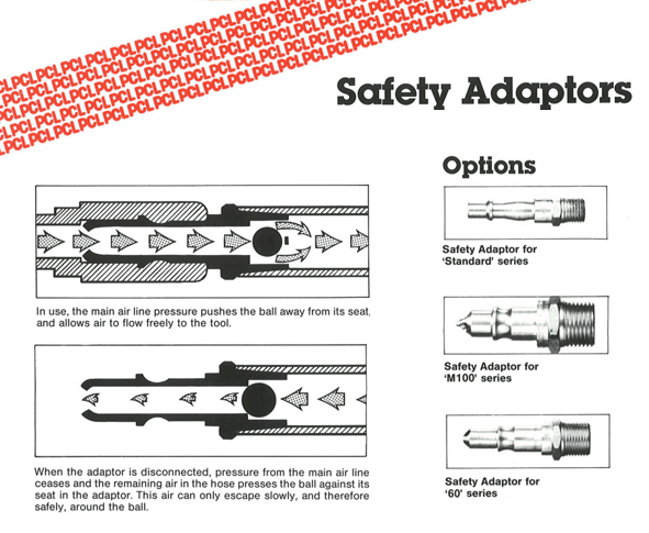 PCL Safety Adaptors - 1980s